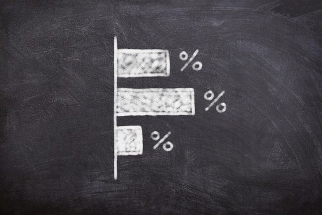 how much does it cost to move house in dublin